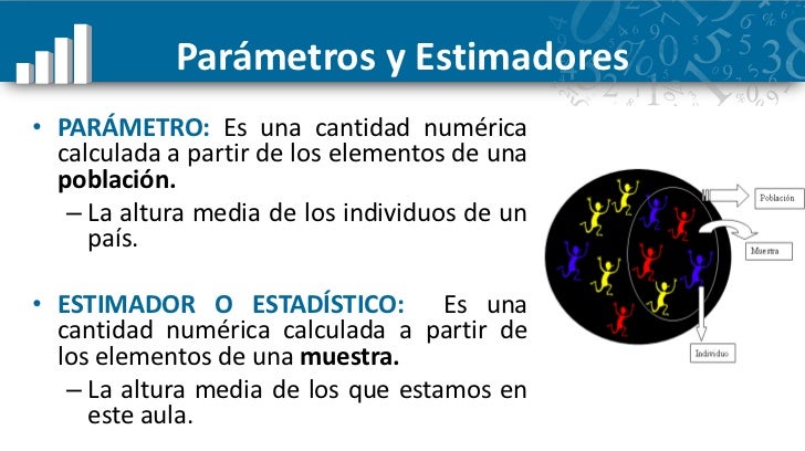 Módulo 2 Introducción a la Estadística