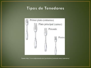 Fuente: http://www.redprotocolo.com/particulares/protocolo-mesa/cuberteria/
 