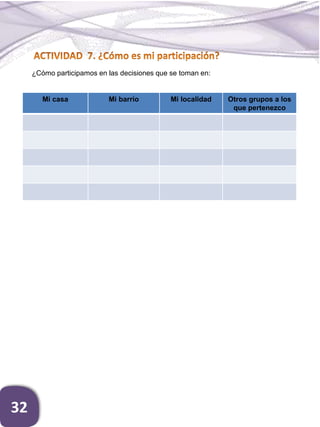 ¿Cómo participamos en las decisiones que se toman en:
Mi casa Mi barrio Mi localidad Otros grupos a los
que pertenezco
32
 