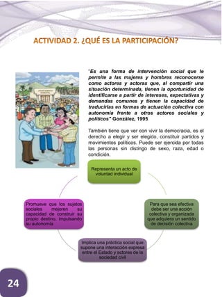 “Es una forma de intervención social que le
permite a las mujeres y hombres reconocerse
como actores y actoras que, al compartir una
situación determinada, tienen la oportunidad de
identificarse a partir de intereses, expectativas y
demandas comunes y tienen la capacidad de
traducirlas en formas de actuación colectiva con
autonomía frente a otros actores sociales y
políticos″ González, 1995
También tiene que ver con vivir la democracia, es el
derecho a elegir y ser elegido, constituir partidos y
movimientos políticos. Puede ser ejercida por todas
las personas sin distingo de sexo, raza, edad o
condición.
Representa un acto de
voluntad individual
Para que sea efectiva
debe ser una acción
colectiva y organizada
que adquiera un sentido
de decisión colectiva
Implica una práctica social que
supone una interacción expresa
entre el Estado y actores de la
sociedad civil
Promueve que los sujetos
sociales mejoren su
capacidad de construir su
propio destino, impulsando
su autonomía
24
 