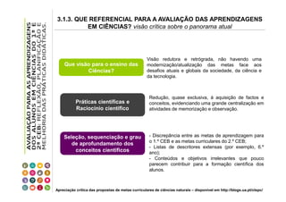 3.1.3. QUE REFERENCIAL PARA A AVALIAÇÃO DAS APRENDIZAGENS
EM CIÊNCIAS? visão crítica sobre o panorama atual

Que visão para o ensino das
Ciências?

Práticas científicas e
Raciocínio científico

Seleção, sequenciação e grau
de aprofundamento dos
conceitos científicos

Visão redutora e retrógrada, não havendo uma
modernização/atualização das metas face aos
desafios atuais e globais da sociedade, da ciência e
da tecnologia.

Redução, quase exclusiva, à aquisição de factos e
conceitos, evidenciando uma grande centralização em
atividades de memorização e observação.

- Discrepância entre as metas de aprendizagem para
o 1.º CEB e as metas curriculares do 2.º CEB;
- Listas de descritores extensas (por exemplo, 6.º
ano);
- Conteúdos e objetivos irrelevantes que pouco
parecem contribuir para a formação científica dos
alunos.

Apreciação crítica das propostas de metas curriculares de ciências naturais – disponível em http://blogs.ua.pt/ctspc/

 