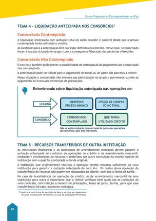 Curso Preparatório Correspondentes no País 
26 
Tema 4 – Liquidação Antecipada nos Consórcios1 
Consorciado Contemplado 
A liquidação antecipada com quitação total do saldo devedor é possível desde que a pessoa 
contemplada tenha utilizado o crédito. 
As condições para a antecipação têm que estar definidas no contrato. Nesse caso, o consorciado 
encerra sua participação no grupo, com a consequente liberação das garantias oferecidas. 
Consorciado Não Contemplado 
O contrato também pode prever a possibilidade de antecipação do pagamento por consorciado 
não contemplado. 
A antecipação pode ser válida para o pagamento de todas ou de parte das parcelas a vencer. 
Nessa situação o consorciado não encerra sua participação no grupo e permanece sujeito ao 
pagamento de eventuais diferenças de prestações. 
Relembrando sobre liquidação antecipada nas operações de: 
observar 
prazos mínimos 
consorciado 
comtemplado 
opção de compra 
só no final 
que tenha 
utilizado crédito 
Não se aplica redução proporcional de juros nas operações 
de consórcio, pois eles inexistem. 
leasing 
consórcio 
Tema 5 - Recursos transferidos de outra instituição 
As instituições financeiras e as sociedades de arrendamento mercantil devem garantir a 
quitação antecipada de contratos de operações de crédito e de arrendamento mercantil, 
mediante o recebimento de recursos transferidos por outra instituição da mesma espécie da 
instituição com a qual foi contratada a dívida original. 
A instituição que originalmente realizou a operação recebe recursos suficientes da nova 
instituição para garantir a quitação antecipada do contrato. Os custos dessa operação de 
transferência de recursos não podem ser repassados ao cliente, nem sob a forma de tarifa. 
No caso de transferência de operação de crédito ou de arrendamento mercantil de uma 
instituição para outra é importante que o cliente verifique bem quais são as condições do 
novo contrato, com relação a número de prestações, taxas de juros, tarifas, para que essa 
transferência lhe seja realmente vantajosa. 
1Consórcio é uma forma de aquisição de bens e serviços sem pagamento 
de juros (exceto juros moratórios, no caso de prestações em atraso). 
 