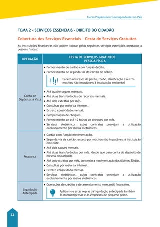 Curso Preparatório Correspondentes no País 
32 
TEMA 2 – Serviços Essenciais – Direito do Cidadão 
Cobertura dos Serviços Essenciais – Cesta de Serviços Gratuitos 
As instituições financeiras não podem cobrar pelos seguintes serviços essenciais prestados a 
pessoas físicas: 
Operação Cesta de Serviços Gratuitos 
Pessoa Física 
Conta de 
Depósitos à Vista 
●●Fornecimento de cartão com função débito. 
●●Fornecimento de segunda via do cartão de débito. 
Exceto nos casos de perda, roubo, danificação e outros 
motivos não imputáveis à instituição emitente! 
●●Até quatro saques mensais. 
●●Até duas transferências de recursos mensais. 
●●Até dois extratos por mês. 
●●Consultas por meio da Internet. 
●●Extrato consolidado mensal. 
●●Compensação de cheques. 
●●Fornecimento de até 10 folhas de cheques por mês. 
●● Serviços eletrônicos, cujos contratos prevejam a utilização 
exclusivamente por meios eletrônicos. 
Poupança 
●●Cartão com função movimentação. 
●● Segunda via de cartão, exceto por motivos não imputáveis à instituição 
emitente. 
●●Até dois saques mensais. 
●●Até duas transferências por mês, desde que para conta de depósito de 
mesma titularidade. 
●●Até dois extratos por mês, contendo a movimentação dos últimos 30 dias. 
●●Consultas por meio da Internet. 
●●Extrato consolidado mensal. 
●● Serviços eletrônicos, cujos contratos prevejam a utilização 
exclusivamente por meios eletrônicos. 
Liquidação 
Antecipada 
●●Operações de crédito e de arrendamento mercantil financeiro. 
Aplicam-se estas regras da liquidação antecipada também 
às microempresas e às empresas de pequeno porte. 
 
