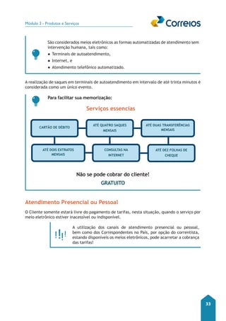 Módulo 3 - Produtos e Serviços 
33 
São considerados meios eletrônicos as formas automatizadas de atendimento sem 
intervenção humana, tais como: 
●●Terminais de autoatendimento, 
●● Internet, e 
●●Atendimento telefônico automatizado. 
A realização de saques em terminais de autoatendimento em intervalo de até trinta minutos é 
considerada como um único evento. 
Para facilitar sua memorização: 
Serviços essencias 
Cartão de débito 
até quatro saques 
mensais 
até duas transferências 
mensais 
até dois extratos 
mensais 
consultas na 
internet 
até dez folhas de 
cheque 
Não se pode cobrar do cliente! 
gratuito 
Atendimento Presencial ou Pessoal 
O Cliente somente estará livre do pagamento de tarifas, nesta situação, quando o serviço por 
meio eletrônico estiver inacessível ou indisponível. 
A utilização dos canais de atendimento presencial ou pessoal, 
bem como dos Correspondentes no País, por opção do correntista, 
estando disponíveis os meios eletrônicos, pode acarretar a cobrança 
das tarifas! 
 