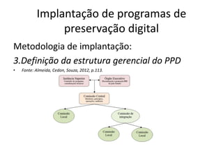 Implantação de programas de 
preservação digital 
Metodologia de implantação: 
3.Definição da estrutura gerencial do PPD 
• Fonte: Almeida, Cedon, Souza, 2012, p.113. 
 