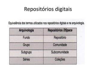 Repositórios digitais 
 
