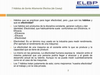 2 
7 Hábitos de Gente Altamente Efectiva (de Covey) 
 Hábitos que se practican para logar efectividad, pero ¿que son los hábitos y 
que es efectividad? 
 Los hábitos son productos de la disciplina constante, generan cultura y dan 
identidad. Efectividad, que habitualmente suele confundirse con Eficiencia, ni 
Eficacia. 
.-Eficiencia 
.-Eficacia 
.-Efectividad 
 Efectividad: Es un término muy usado en la industria para medir rendimiento. 
(Por ejemplo el rendimiento de una máquina) 
 La efectividad de una maquina es el cociente entre lo que se produce y la 
capacidad que se tiene de producir. 
 Lo mismo en las personas, La efectividad humana expresa la relación entre el 
máximo potencial que una persona podría llegar a alcanzar y el grado de 
desarrollo actual de su talento. Aunque no se puede medir cuantitativamente 
como en el caso de las maquinas. 
 Los 7 hábitos tratan justamente de esto; como mejoramos “nuestra efectividad” 
en el trabajo y en la vida privada. 
 
