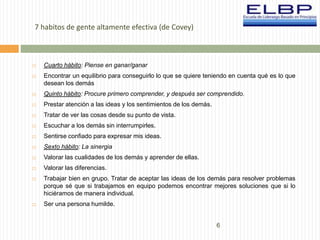 6 
7 habitos de gente altamente efectiva (de Covey) 
 Cuarto hábito: Piense en ganar/ganar 
 Encontrar un equilibrio para conseguirlo lo que se quiere teniendo en cuenta qué es lo que 
desean los demás 
 Quinto hábito: Procure primero comprender, y después ser comprendido. 
 Prestar atención a las ideas y los sentimientos de los demás. 
 Tratar de ver las cosas desde su punto de vista. 
 Escuchar a los demás sin interrumpirles. 
 Sentirse confiado para expresar mis ideas. 
 Sexto hábito: La sinergia 
 Valorar las cualidades de los demás y aprender de ellas. 
 Valorar las diferencias. 
 Trabajar bien en grupo. Tratar de aceptar las ideas de los demás para resolver problemas 
porque sé que si trabajamos en equipo podemos encontrar mejores soluciones que si lo 
hiciéramos de manera individual. 
 Ser una persona humilde. 
 