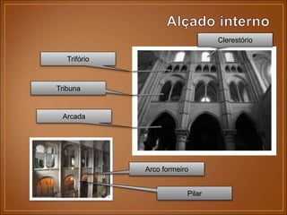 Clerestório
Trifório
Tribuna
Arcada
Arco formeiro
Pilar
 