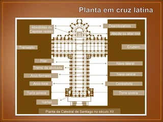 Módulo 3   a arte românica