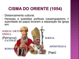 


Distanciamento cultural;
Heresias e questões políticas (cesaropapismo ×
autoridade do papa) levaram a separação da Igreja
em:

Igreja OrtOdOxa
grega

(Patriarca)

CatólICa

rOmana

Igreja

apOstólICa

(Papa)

 