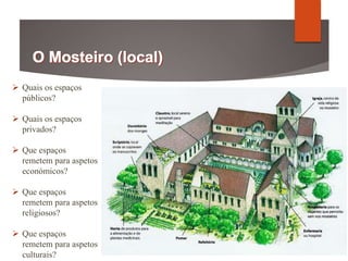  Quais os espaços
públicos?
 Quais os espaços
privados?
 Que espaços
remetem para aspetos
económicos?
 Que espaços
remetem para aspetos
religiosos?
 Que espaços
remetem para aspetos
culturais?
 
