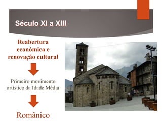 Reabertura
económica e
renovação cultural
Primeiro movimento
artístico da Idade Média
Românico
 