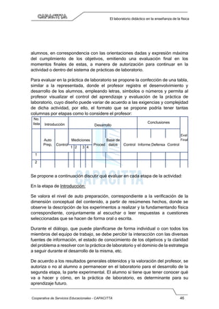 Cooperativa de Servicios Educacionales - CAPACITTA 46
El laboratorio didáctico en la enseñanza de la física
alumnos, en correspondencia con las orientaciones dadas y expresión máxima
del cumplimiento de los objetivos, emitiendo una evaluación final en los
momentos finales de estas, a manera de autorización para continuar en la
actividad o dentro del sistema de prácticas de laboratorio.
Para evaluar en la práctica de laboratorio se propone la confección de una tabla,
similar a la representada, donde el profesor registra el desenvolvimiento y
desarrollo de los alumnos, empleando letras, símbolos o números y permita al
profesor visualizar el control del aprendizaje y evaluación de la práctica de
laboratorio, cuyo diseño puede variar de acuerdo a las exigencias y complejidad
de dicha actividad, por ello, el formato que se propone podría tener tantas
columnas por etapas como lo considere el profesor:
No.
lista Introducción Desarrollo
Conclusiones
Eval
Auto
Prep, Control
Mediciones
Proced
Base de
datos Control Informe Defensa Control
Final
1 2 3 4
1
2
Se propone a continuación discutir qué evaluar en cada etapa de la actividad:
En la etapa de Introducción:
Se valora el nivel de auto preparación, correspondiente a la verificación de la
dimensión conceptual del contenido, a partir de resúmenes hechos, donde se
observe la descripción de los experimentos a realizar y la fundamentando física
correspondiente, conjuntamente al escuchar o leer respuestas a cuestiones
seleccionadas que se hacen de forma oral o escrita.
Durante el diálogo, que puede planificarse de forma individual o con todos los
miembros del equipo de trabajo, se debe percibir la interacción con las diversas
fuentes de información, el estado de conocimiento de los objetivos y la claridad
del problema a resolver con la práctica de laboratorio y el dominio de la estrategia
a seguir durante el desarrollo de la misma, etc.
De acuerdo a los resultados generales obtenidos y la valoración del profesor, se
autoriza o no al alumno a permanecer en el laboratorio para el desarrollo de la
segunda etapa, la parte experimental. El alumno si tiene que tener conocer qué
va a hacer y cómo, en la práctica de laboratorio, es determinante para su
aprendizaje futuro.
 