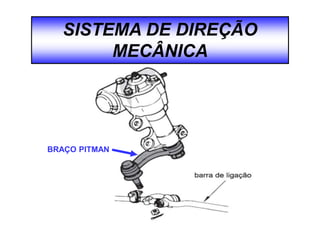 SISTEMA DE DIREÇÃO
MECÂNICA
BRAÇO PITMAN
 