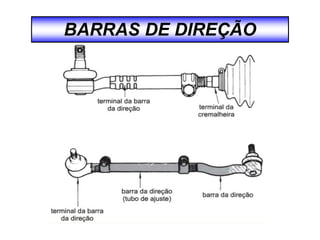 BARRAS DE DIREÇÃO
 