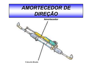 AMORTECEDOR DE
DIREÇÃO
Amortecedor
Caixa de direção
 