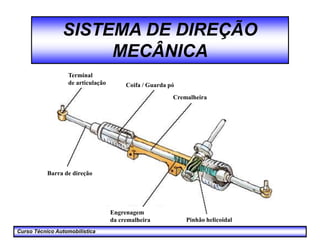 SISTEMA DE DIREÇÃO
MECÂNICA
Curso Técnico Automobilística
Cremalheira
Coifa / Guarda pó
Terminal
de articulação
Barra de direção
Engrenagem
da cremalheira Pinhão helicoidal
 
