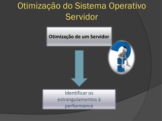 Otimização do Sistema Operativo
Servidor
Otimização de um Servidor
Identificar os
estrangulamentos à
performance
 