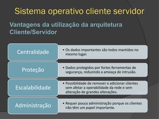 Sistema operativo cliente servidor
• Os dados importantes são todos mantidos no
mesmo lugar.
Centralidade
• Dados protegidos por fortes ferramentas de
segurança, reduzindo a ameaça de intrusão.
Proteção
• Possibilidade de remover e adicionar clientes
sem afetar a operabilidade da rede e sem
alteração de grandes alterações.
Escalabilidade
• Requer pouca administração porque os clientes
não têm um papel importante.
Administração
Vantagens da utilização da arquitetura
Cliente/Servidor
 