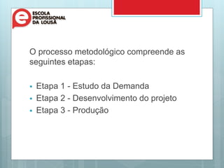 O processo metodológico compreende as
seguintes etapas:
 Etapa 1 - Estudo da Demanda
 Etapa 2 - Desenvolvimento do projeto
 Etapa 3 - Produção
 
