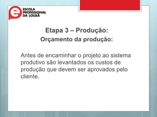 Etapa 3 – Produção:
Orçamento da produção:
Antes de encaminhar o projeto ao sistema
produtivo são levantados os custos de
produção que devem ser aprovados pelo
cliente.
 