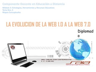 Módulo 3: Estrategias, Herramientas y Recursos Educativos
Tema Nro. 3
Mapas Conceptuales
LA EVOLUCION DE LA WEB 1.0 A LA WEB 7.0
Diplomad
o
Componente Docente en Educación a Distancia
1
0
0
1
0
1
1
0
 