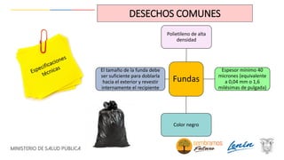 DESECHOS COMUNES
Fundas
Polietileno de alta
densidad
Espesor mínimo 40
micrones (equivalente
a 0,04 mm o 1,6
milésimas de pulgada)
Color negro
El tamaño de la funda debe
ser suficiente para doblarla
hacia el exterior y revestir
internamente el recipiente
 