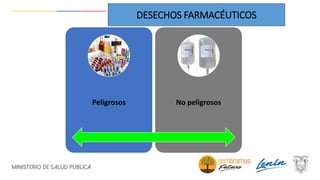 DESECHOS FARMACÉUTICOS
Peligrosos No peligrosos
 