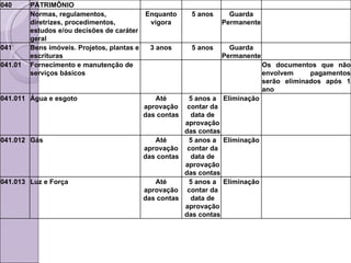 040 PATRIMÔNIO Normas, regulamentos, diretrizes, procedimentos, estudos e/ou decisões de caráter geral Enquanto vigora 5 anos Guarda Permanente 041 Bens imóveis. Projetos, plantas e escrituras 3 anos 5 anos Guarda Permanente 041.01 Fornecimento e manutenção de serviços básicos Os documentos que não envolvem pagamentos serão eliminados após 1 ano 041.011 Água e esgoto Até aprovação das contas 5 anos a contar da data de aprovação das contas Eliminação 041.012 Gás Até aprovação das contas 5 anos a contar da data de aprovação das contas Eliminação 041.013 Luz e Força Até aprovação das contas 5 anos a contar da data de aprovação das contas Eliminação 