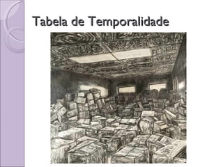 Tabela de Temporalidade 
