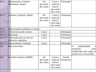 042.4 Abastecimento. Limpeza. Manutenção. Reparo Até aprovação das contas 5 anos a contar da data de aprovação das contas Eliminação 042.5 Acidentes. Infrações. Multas Até aprovação das contas 5 anos a contar da data de aprovação das contas Eliminação 042.9 Outros assuntos referentes a veículos 042.91 Controle de uso de veículos 2 anos - Eliminação 042.911 Requisição 2 anos - Eliminação 042.912 Autorização para uso fora do horário de expediente 2 anos - Eliminação 042.913 Estacionamento. Garagem 2 anos -  Eliminação 043 Bens semoventes A temporalidade e destinação serão estabelecidas pelo órgão de acordo com a necessidade. 044 Inventário (inclusive RMBI) Até aprovação das contas 5 anos a contar da data de aprovação das contas Guarda Permanente 