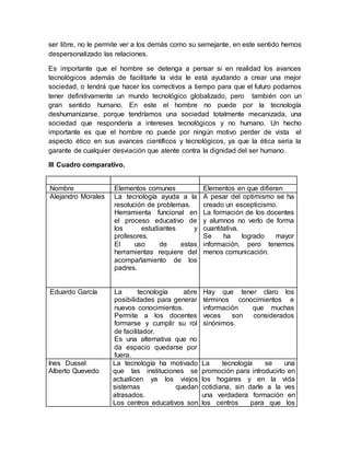 ser libre, no le permite ver a los demás como su semejante, en este sentido hemos
despersonalizado las relaciones.
Es importante que el hombre se detenga a pensar si en realidad los avances
tecnológicos además de facilitarle la vida le está ayudando a crear una mejor
sociedad, o tendrá que hacer los correctivos a tiempo para que el futuro podamos
tener definitivamente un mundo tecnológico globalizado, pero también con un
gran sentido humano. En este el hombre no puede por la tecnología
deshumanizarse, porque tendríamos una sociedad totalmente mecanizada, una
sociedad que respondería a intereses tecnológicos y no humano. Un hecho
importante es que el hombre no puede por ningún motivo perder de vista el
aspecto ético en sus avances científicos y tecnológicos, ya que la ética seria la
garante de cualquier desviación que atente contra la dignidad del ser humano.
lll Cuadro comparativo.
Nombre Elementos comunes Elementos en que difieren
Alejandro Morales La tecnología ayuda a la
resolución de problemas.
Herramienta funcional en
el proceso educativo de
los estudiantes y
profesores.
El uso de estas
herramientas requiere del
acompañamiento de los
padres.
A pesar del optimismo se ha
creado un escepticismo.
La formación de los docentes
y alumnos no verlo de forma
cuantitativa.
Se ha logrado mayor
información, pero tenemos
menos comunicación.
Eduardo García La tecnología abre
posibilidades para generar
nuevos conocimientos.
Permite a los docentes
formarse y cumplir su rol
de facilitador.
Es una alternativa que no
da espacio quedarse por
fuera.
Hay que tener claro los
términos conocimientos e
información que muchas
veces son considerados
sinónimos.
Ines Dussel
Alberto Quevedo
La tecnología ha motivado
que las instituciones se
actualicen ya los viejos
sistemas quedan
atrasados.
Los centros educativos son
La tecnología se una
promoción para introducirlo en
los hogares y en la vida
cotidiana, sin darle a la ves
una verdadera formación en
los centros para que los
 