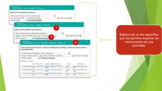 Registro de un día específico
que nos permite exportar las
interacciones de una
actividad.
 