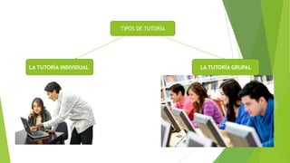 TIPOS DE TUTORÍA
LA TUTORÍA INDIVIDUAL LA TUTORÍA GRUPAL
 