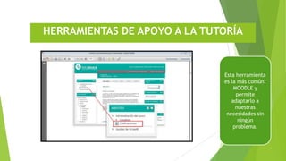 HERRAMIENTAS DE APOYO A LA TUTORÍA
Esta herramienta
es la más común:
MOODLE y
permite
adaptarlo a
nuestras
necesidades sin
ningún
problema.
 