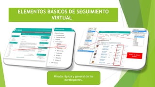 ELEMENTOS BÁSICOS DE SEGUIMIENTO
VIRTUALL
Mirada rápida y general de los
participantes.
 