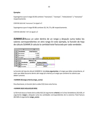 33


Ejemplos

Supongamos que el rango A3:A6 contiene "manzanas", "naranjas", "melocotones" y "manzanas"
respectivamente.

CONTAR.SI(A3:A6;"manzanas") es igual a 2

Supongamos que el rango B3:B6 contiene 32; 54; 75 y 86 respectivamente.

CONTAR.SI(B3:B6;">55") es igual a 2


SUMAR.SI:Busca un valor dentro de un rango y después suma todos los
valores correspondientes en otro rango En este ejemplo, la función de hoja
de cálculo SUMAR.SI calcula la cantidad total facturada por cada vendedor.




La función de hoja de cálculo SUMAR.SI. tienetres argumentos: el rango que debe comprobarse, el
valor que debe buscarse dentro del rango (el criterio) y el rango que contiene los valores que
deben sumarse.

=SUMAR.SI(rango;criterio;rango_suma)

Para Buchanan, la función (de la celda C32) tiene esta forma:

=SUMAR.SI(A2:A26;A32;B2:B26)

La fórmula busca el texto de la celda A32 (el argumento criterio) en la lista Vendedores (A2:A26, el
argumento rango) y después suma las cantidades correspondientes de la columna Total factura
(B2:B26 el argumento rango_suma).
 
