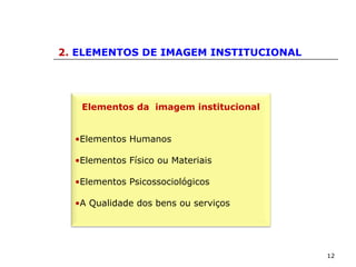 12
Elementos da imagem institucional
•Elementos Humanos
•Elementos Físico ou Materiais
•Elementos Psicossociológicos
•A Qualidade dos bens ou serviços
2. ELEMENTOS DE IMAGEM INSTITUCIONAL
 