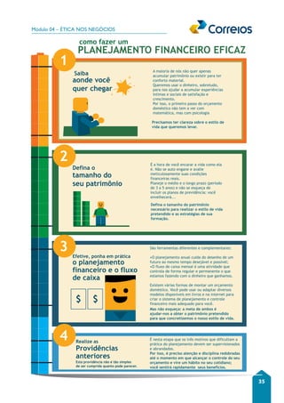 Módulo 04 – ÉTICA NOS NEGÓCIOS 
35 
como fazer um 
PLANEJAMENTO FINANCEIRO EFICAZ 
A maioria de nós não quer apenas 
acumular patrimônio ou existir para ter 
conforto material. 
Queremos usar o dinheiro, sobretudo, 
para nos ajudar a acumular experiências 
íntimas e sociais de satisfação e 
crescimento. 
Por isso, o primeiro passo do orçamento 
doméstico não tem a ver com 
matemática, mas com psicologia 
Precisamos ter clareza sobre o estilo de 
vida que queremos levar. 
É a hora de você encarar a vida como ela 
é. Não se auto engane e avalie 
meticulosamente suas condições 
financeiras reais. 
Planeje o médio e o longo prazo (período 
de 3 a 5 anos) e não se esqueça de 
incluir os planos de previdência: você 
envelhecerá... 
Defina o tamanho do patrimônio 
necessário para realizar o estilo de vida 
pretendido e as estratégias de sua 
formação. 
Mas não esqueça: a meta de ambos é 
ajudar-nos a obter o patrimônio pretendido 
para que concretizemos o nosso estilo de vida. 
Saiba 
aonde você 
quer chegar 
Defina o 
tamanho do 
seu patrimônio 
1 
2 
São ferramentas diferentes e complementares: 
•O planejamento anual cuida do desenho de um 
futuro ao mesmo tempo desejável e possível; 
•O fluxo de caixa mensal é uma atividade que 
controla de forma regular e permanente o que 
estamos fazendo com o dinheiro que ganhamos. 
Existem várias formas de montar um orçamento 
doméstico. Você pode usar ou adaptar diversos 
modelos disponíveis em livros e na internet para 
criar o sistema de planejamento e controle 
financeiro mais adequado para você. 
É nesta etapa que os três motivos que dificultam a 
prática do planejamento devem ser supervisionados 
e abrandados. 
Por isso, é preciso atenção e disciplina redobradas 
até o momento em que alcançar o controle do seu 
orçamento e vire um hábito no seu cotidiano; 
você sentirá rapidamente seus benefícios. 
Efetive, ponha em prática 
o planejamento 
financeiro e o fluxo 
de caixa 
Realize as 
Providências 
anteriores 
Esta providência não é tão simples 
de ser cumprida quanto pode parecer. 
3 
4 
$ $ 
 