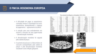 O FIM DA HEGEMONIA EUROPEIA
12
▻ A dificuldade em pagar os empréstimos
contraídos levava à contratação de novos
empréstimos desequilibrando a balança
de pagamentos – agravamento do déficit.
▻ A solução para esse endividamento era
recorrer à emissão de mais papel-moeda
– desvalorização monetária.
▻ A desvalorização monetária foi seguida
pela subida de preços.
▻ O aumento da procura e a falta de bens de
consumo acompanhados pela subida de
preços e pela desvalorização monetária
resultaram numa inflação galopante.
 