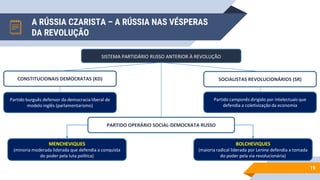 A RÚSSIA CZARISTA – A RÚSSIA NAS VÉSPERAS
DA REVOLUÇÃO
19
SISTEMA PARTIDÁRIO RUSSO ANTERIOR À REVOLUÇÃO
SOCIALISTAS REVOLUCIONÁRIOS (SR)
CONSTITUCIONAIS DEMOCRATAS (KD)
Partido camponês dirigido por intelectuais que
defendia a coletivização da economia
Partido burguês defensor da democracia liberal de
modelo inglês (parlamentarismo)
PARTIDO OPERÁRIO SOCIAL-DEMOCRATA RUSSO
BOLCHEVIQUES
(maioria radical liderada por Lenine defendia a tomada
do poder pela via revolucionária)
MENCHEVIQUES
(minoria moderada liderada que defendia a conquista
do poder pela luta política)
 