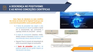 A DESCRENÇA NO POSITIVISMO
E AS NOVAS CONCEÇÕES CIENTÍFICAS
42
Outra figura de relevância no meio científico
dos inícios do século XX foi Sigmund Freud que com
a sua teoria da psicanálise causou grande polémica:
▻ A teoria da psicanálise deu origem a uma
nova dimensão de Homem ao dividir a mente
em id (inconsciente), ego (consciente) e
superego (inibidor do consciente – valores).
▻ A noção do inconsciente (impulsos, medos,
desejos sexuais e irracionais) conduziu a uma
nova dimensão menos racional do Homem.
▻ Segundo Freud só através da interpretação do
sonho era possível chegar ao inconsciente.
▻ A teoria da psicanálise para além de
polémica acabou por ter grande impacto ao
nível da arte e da cultura.
 