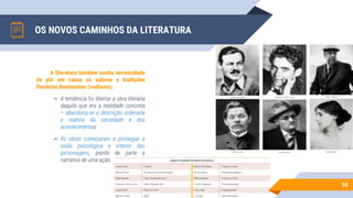 OS NOVOS CAMINHOS DA LITERATURA
58
A literatura também sentiu necessidade
de pôr em causa os valores e tradições
literárias dominantes (realismo).
▻ A tendência foi libertar a obra literária
daquilo que era a realidade concreta
– abandona-se a descrição ordenada
e realista da sociedade e dos
acontecimentos.
▻ As obras começaram a privilegiar a
visão psicológica e interior das
personagens, pondo de parte a
narrativa de uma ação.
 