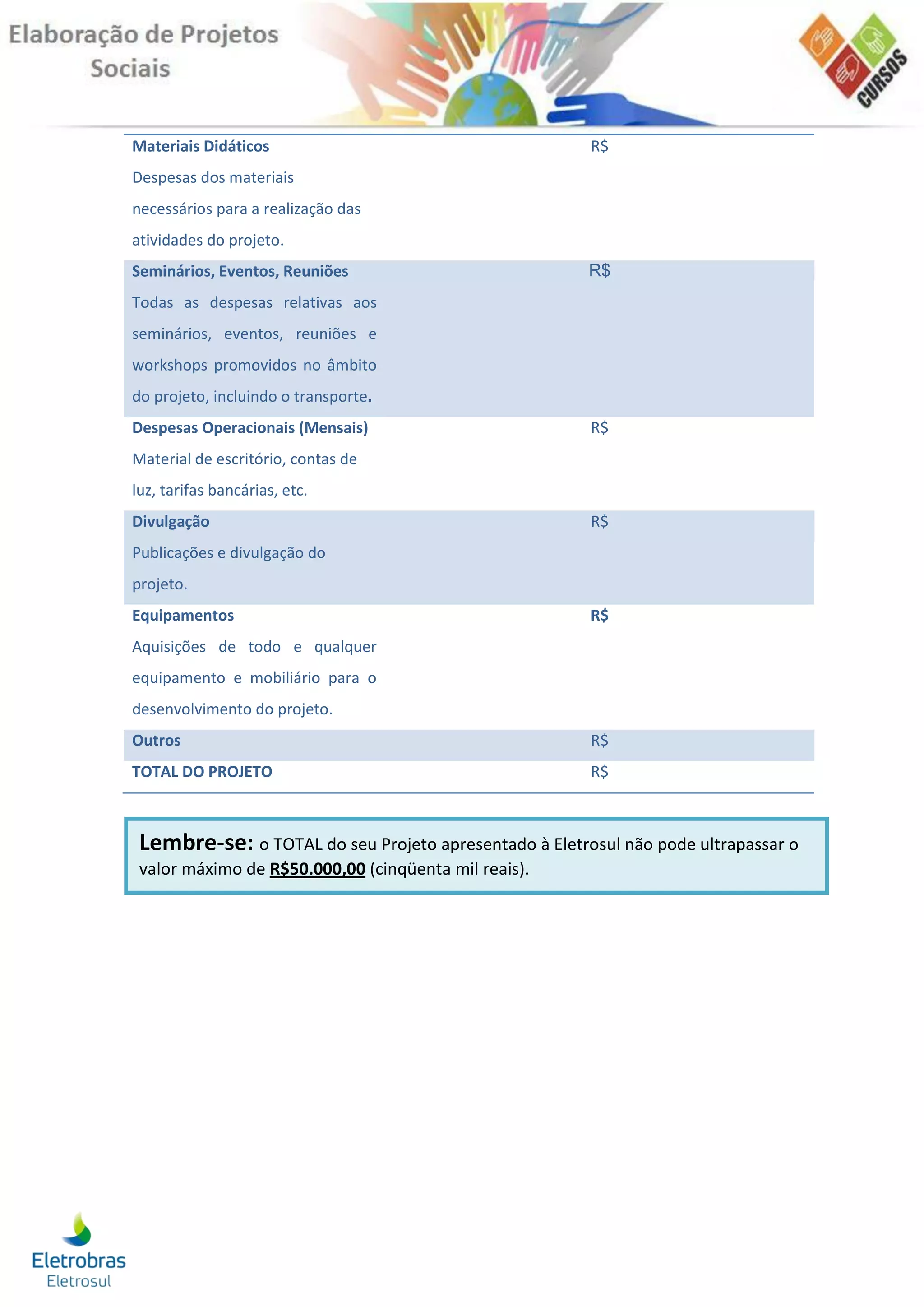 Materiais Didáticos                                    R$
Despesas dos materiais
necessários para a realização das
atividades do projeto.
Seminários, Eventos, Reuniões                          R$
Todas as despesas relativas aos
seminários, eventos, reuniões e
workshops promovidos no âmbito
do projeto, incluindo o transporte.
Despesas Operacionais (Mensais)                        R$
Material de escritório, contas de
luz, tarifas bancárias, etc.
Divulgação                                             R$
Publicações e divulgação do
projeto.
Equipamentos                                           R$
Aquisições de todo e qualquer
equipamento e mobiliário para o
desenvolvimento do projeto.
Outros                                                 R$
TOTAL DO PROJETO                                       R$



 Lembre-se: o TOTAL do seu Projeto apresentado à Eletrosul não pode ultrapassar o
 valor máximo de R$50.000,00 (cinqüenta mil reais).
 