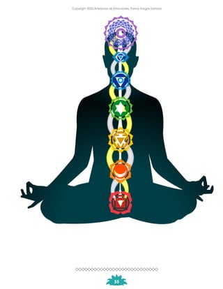 55
Copyright 2020,Artesanos de Emociones, Fanny Vargas Zamora
 