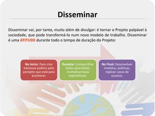 Disseminar
Disseminar vai, por tanto, muito além de divulgar: é tornar o Projeto palpável à
sociedade, que pode transformá-lo num novo modelo de trabalho. Disseminar
é uma ATITUDE durante todo o tempo de duração do Projeto:




         No Início: Para criar    Durante: Compartilhar   No Final: Desenvolver
        interesse público pelo      lições aprendidas,     modelos, políticas,
        porojeto que está para        multiplicar boas      replicar casos de
              acontecer.               experiências.            sucesso.
 
