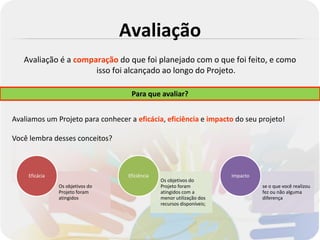 Avaliação
   Avaliação é a comparação do que foi planejado com o que foi feito, e como
                      isso foi alcançado ao longo do Projeto.

                                    Para que avaliar?


Avaliamos um Projeto para conhecer a eficácia, eficiência e impacto do seu projeto!

Você lembra desses conceitos?



     Eficácia                      Eficiência                           Impacto
                                                Os objetivos do
                Os objetivos do                 Projeto foram                     se o que você realizou
                Projeto foram                   atingidos com a                   fez ou não alguma
                atingidos                       menor utilização dos              diferença
                                                recursos disponíveis;
 