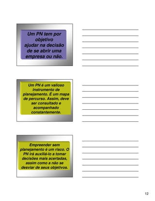 Um PN tem por
       objetivo
  ajudar na decisão
   de se abrir uma
  empresa ou não.




    Um PN é um valioso
      instrumento de
 planejamento. É um mapa
 de percurso. Assim, deve
     ser consultado e
       acompanhado
     constantemente.




     Empreender sem
planejamento é um risco. O
  PN irá auxiliá-lo a tomar
 decisões mais acertadas,
   assim como a não se
desviar de seus objetivos.




                              12
 
