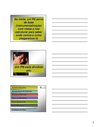 No limite, um PN serve
           de base
    (instrumentalização)
      com vistas a nos
    estruturar para saber
    onde vamos e como
       chegaremos lá.




   Um PN está dividido
          em:




Sumário Executivo
Sumá

Apresentação da Empresa
Apresentaç

Análise de Mercado
Aná

Plano de Marketing

Plano Operacional

Plano Financeiro

Avaliação do Plano
Avaliaç




                            3
 